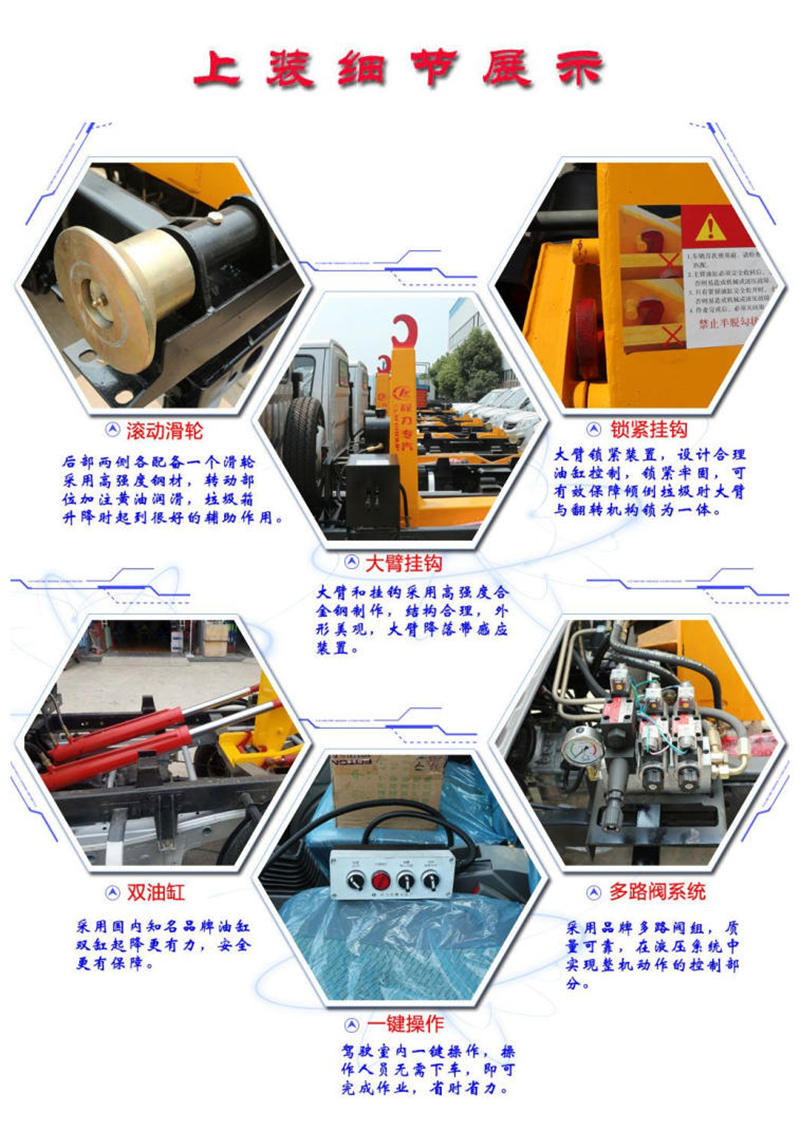 車廂可卸式垃圾車上裝細節(jié)展示